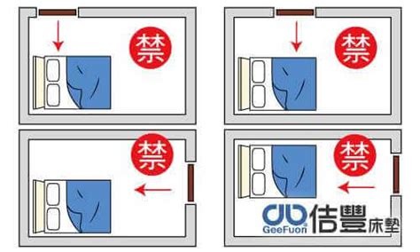 床尾櫃風水|臥室中的床墊擺法禁忌 (臥房床位風水)？化解方法？